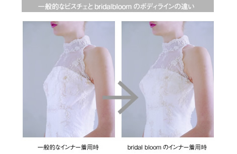 下着の企画・縫製・OEM/ODM|ブルームリュクス bridalbloom